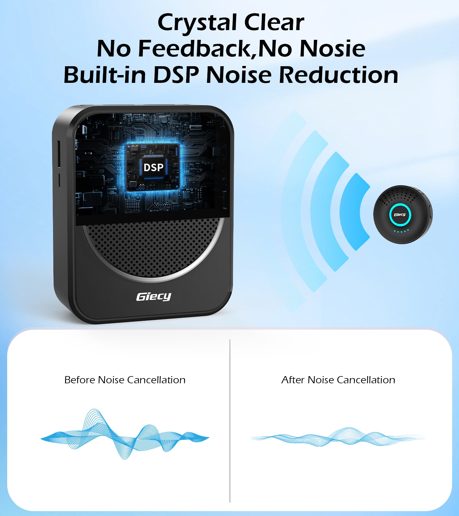 Giecy Portable Voice Amplifier with 2.4G Lavalier Microphone, 30W Bluetooth 5.3 Speaker, TF Card/USB/FM Radio/Recording for Teachers, Tour Guides, Presentations