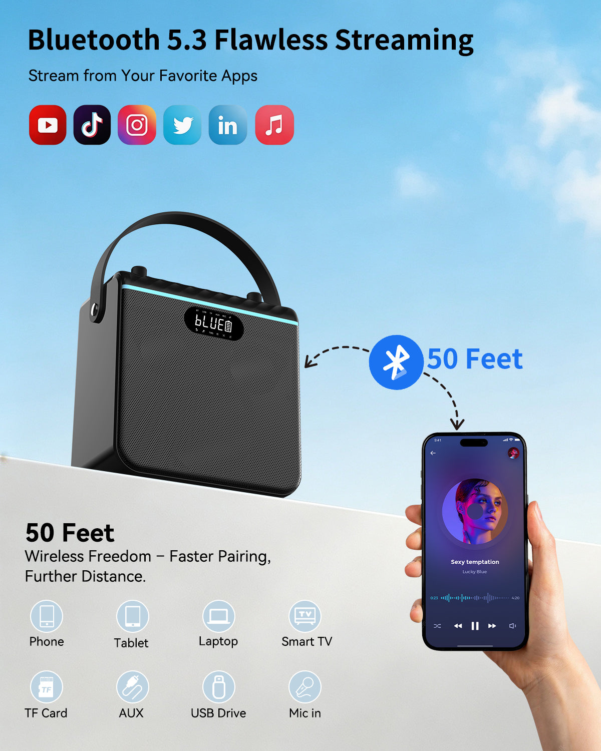 Giecy Voice Amplifier with 2 Wireless Microphones, 6600mAh Portable PA Speaker System, Karaoke Machine Bluetooth Speaker Support BT/USB/TF Card/AUX/Guitar for Teachers, Speaking, Singing, Outdoor Events