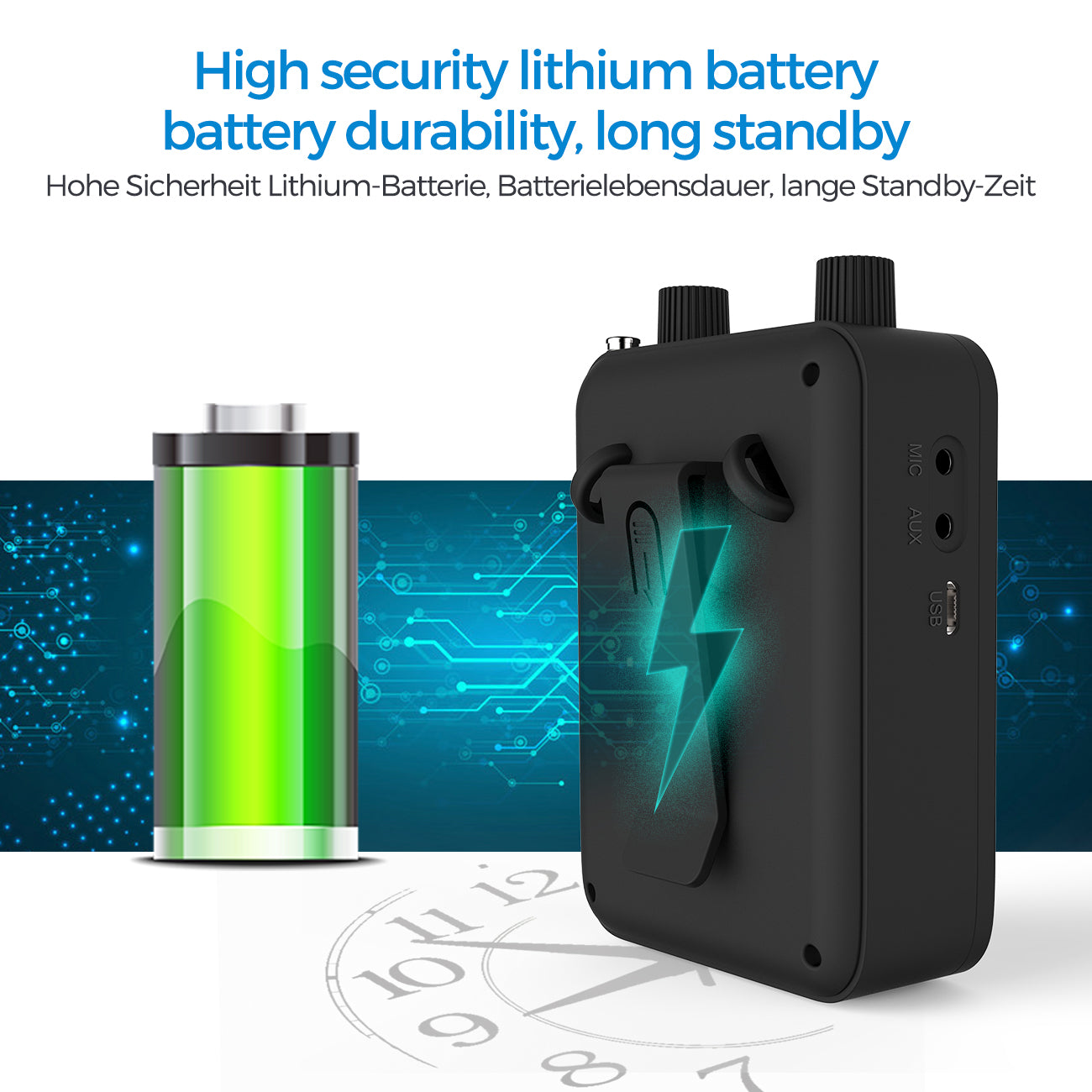 Giecy Voice Amplifier with Microphone Wired Headset, Rechargeable Lithium Battery Portable Mini Speaker for Trainee Teacher Tour Guide and Outdoors