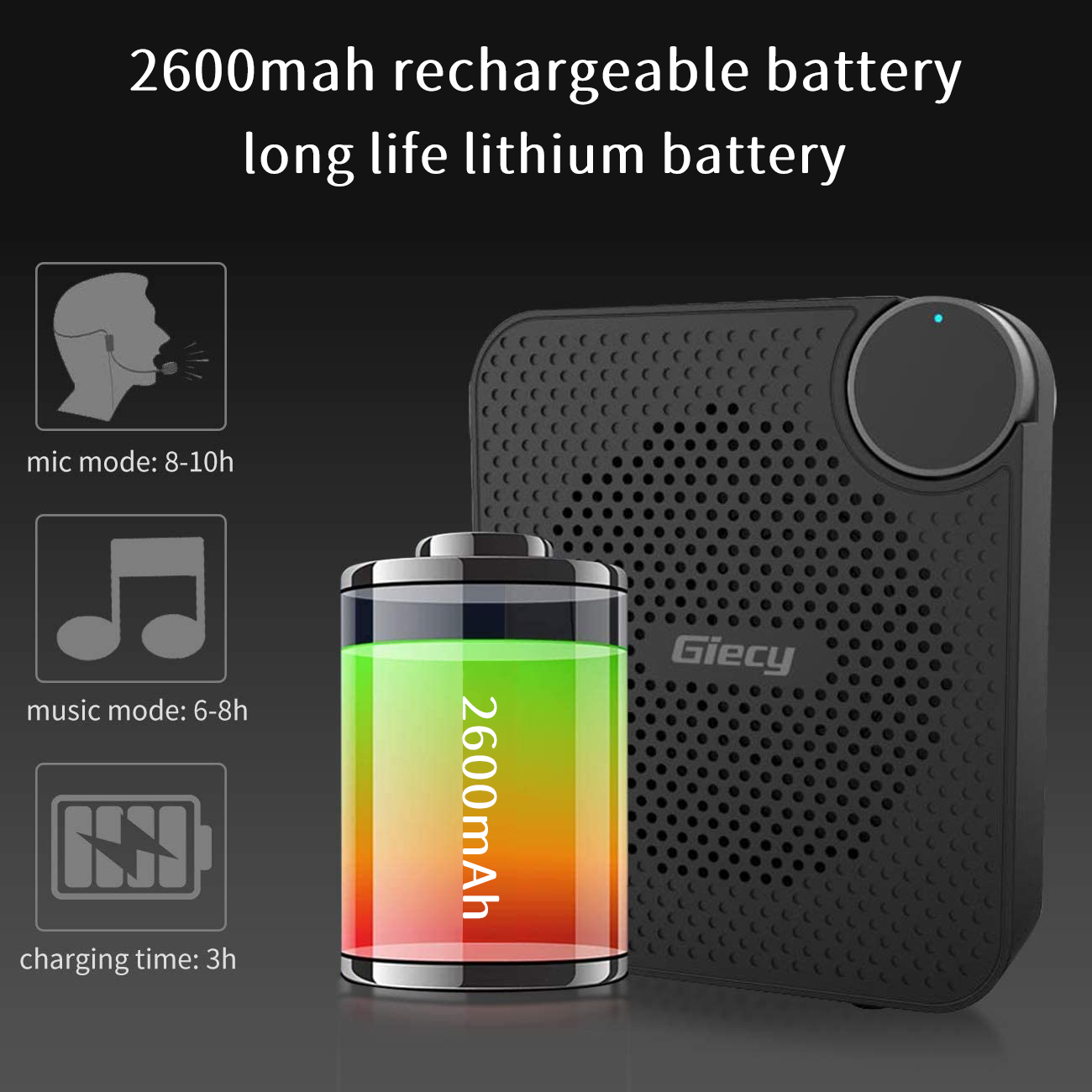 Giecy Voice Amplifier Portable wireless Voice Amplifiers Personal 2600mAh Rechargeable for Classroom Meetings