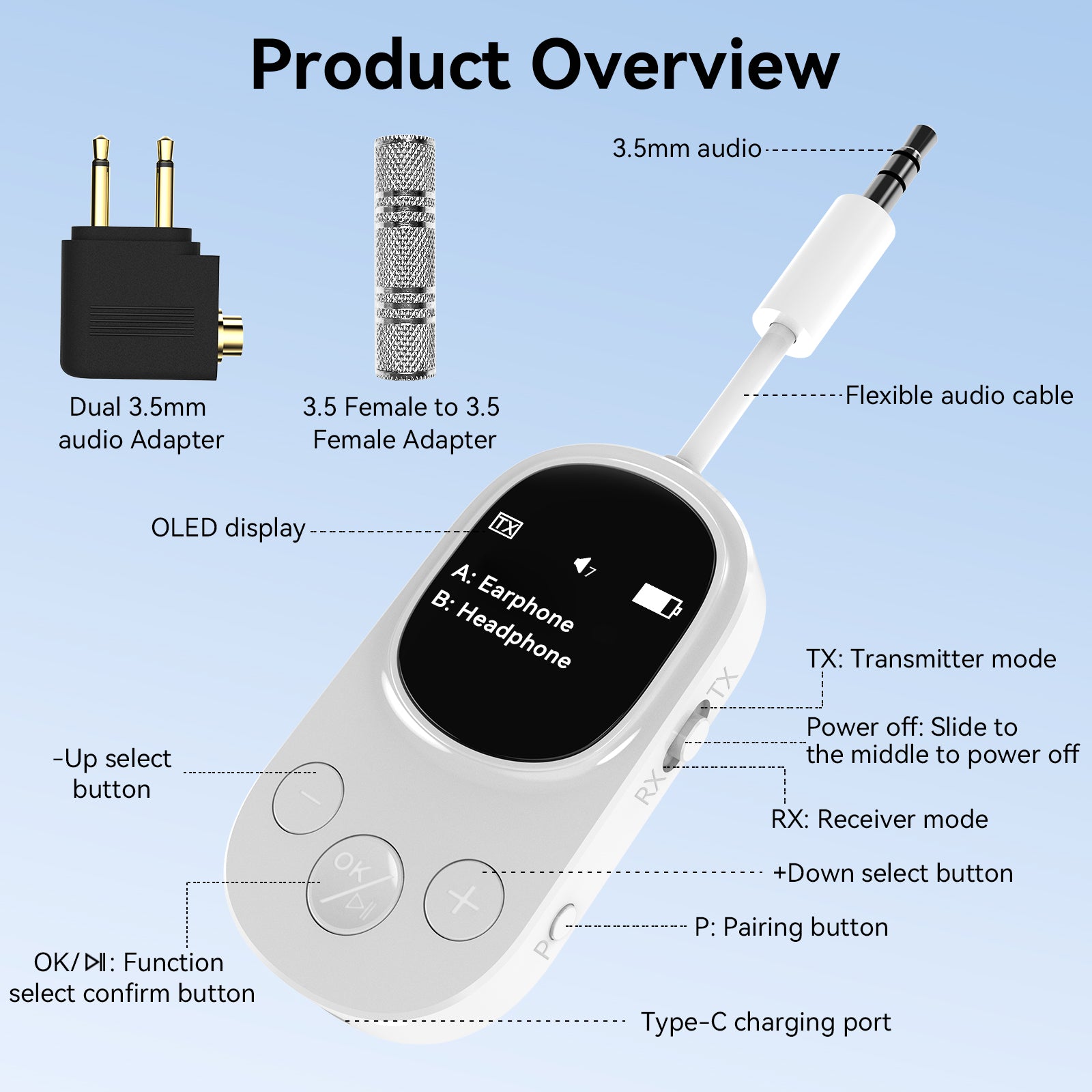 Airplane Bluetooth 5.3 Transmitter Receiver Adapter, Supports 2 AirPods or Headphones with aptX Low Latency, 3.5mm AUX Jack Wireless Audio Transmitter for Planes, Airline, Travel, TV