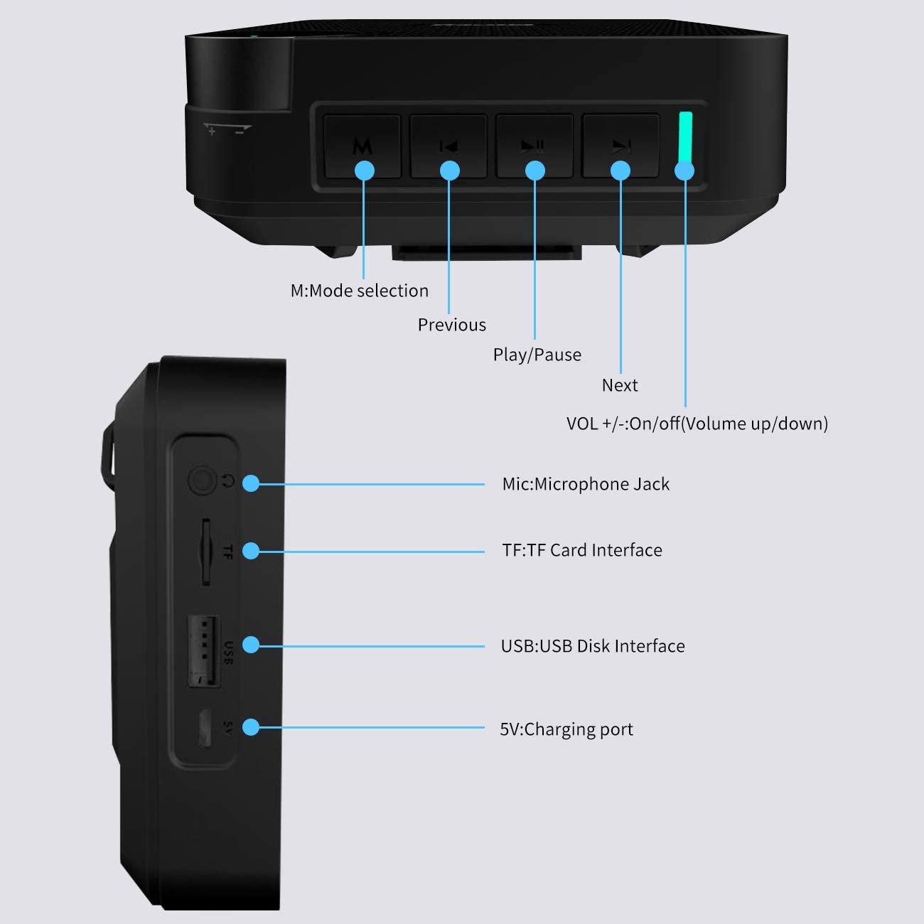 Voice Amplifier Portable Microphone Headset Voice Amplifiers Personal 2600mAh Rechargeable PA System for Meetings Classroom（Black/Green/Blue）